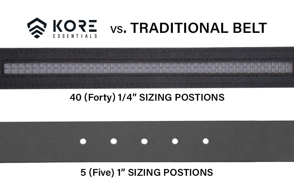 X Series Gun Belt Tiger Stripe